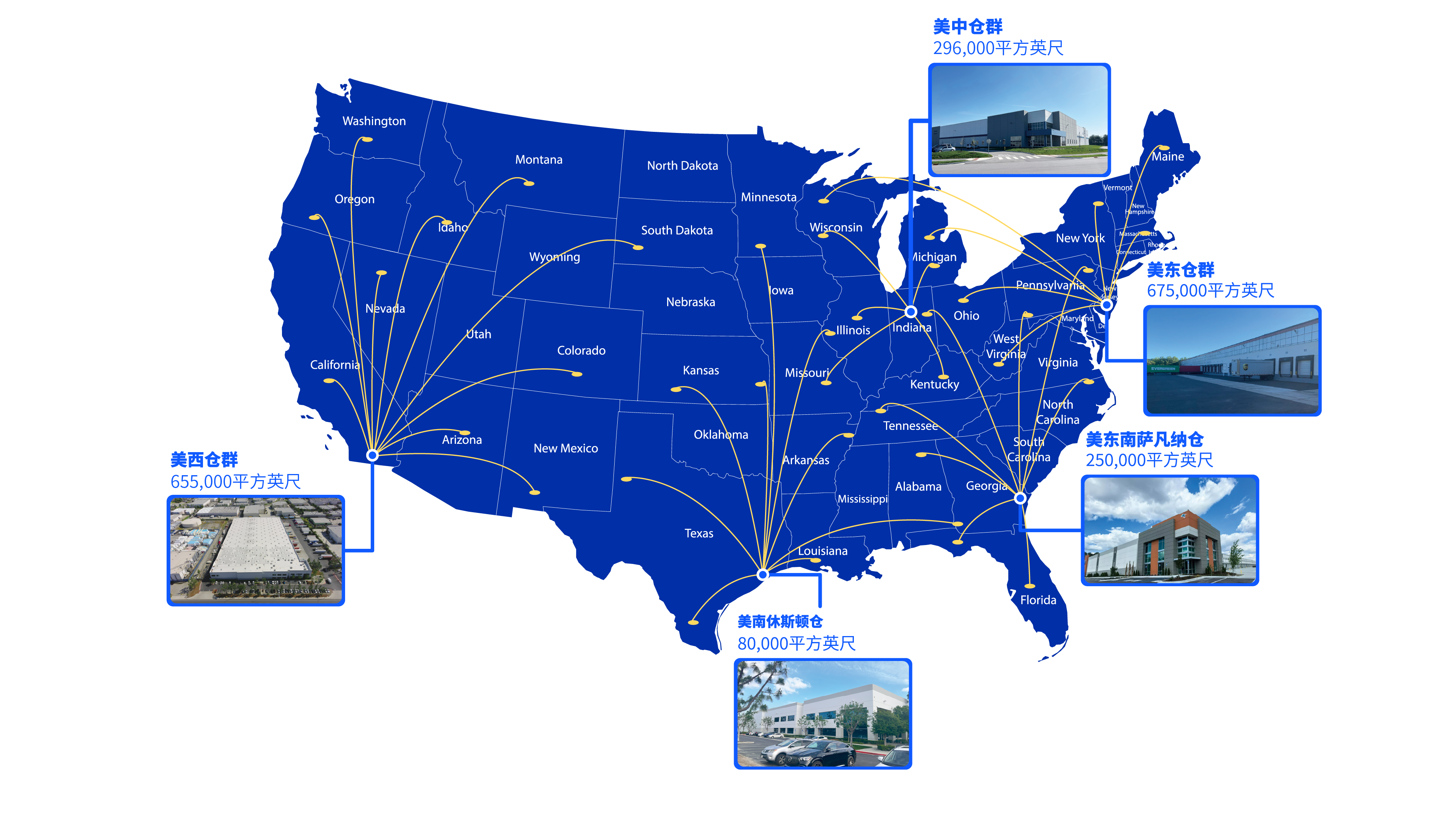 Simplified map of the United States highlighting warehouse locations